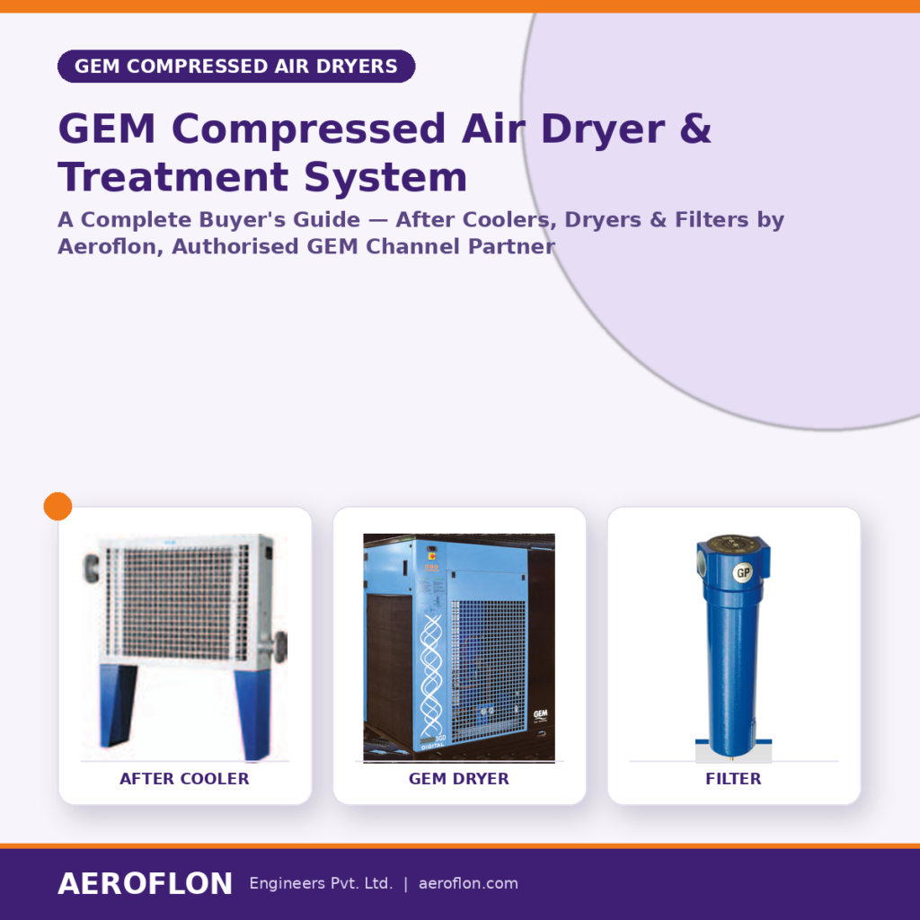 GEM compressed air dryer treatment system by Aeroflon